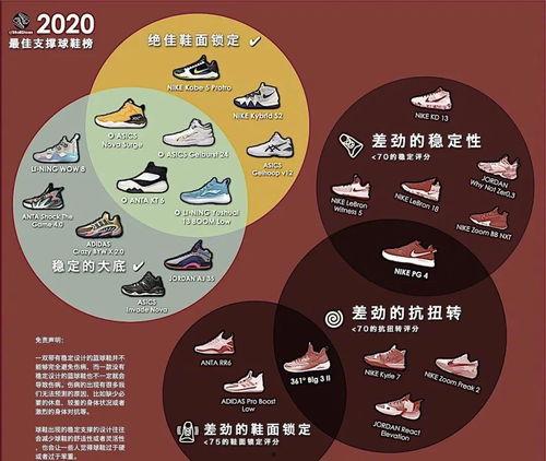 国产好鞋评测视频网页,精选视频解析，品质与舒适度一网打尽  第2张